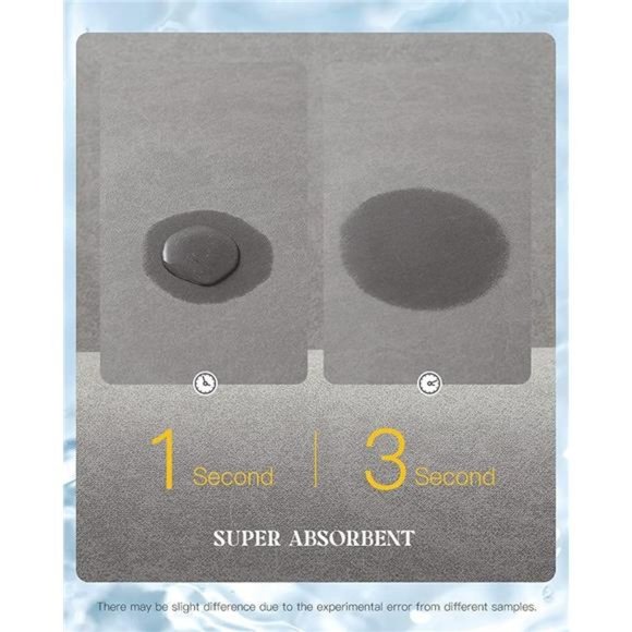 Gray Non Slip Quick Dry Absorbent Bath Rugs Washable Bathroom Floor Mats 6x24" - Picture 4 of 5